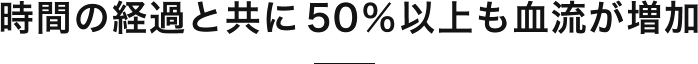 時間の経過と共に50%以上も血流が増加