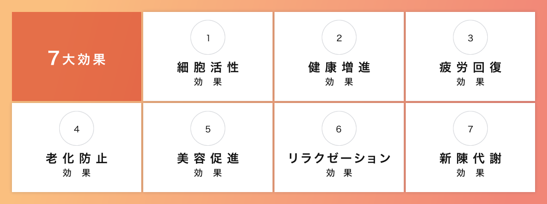 R・S・R セラミックの優れたエネルギー表