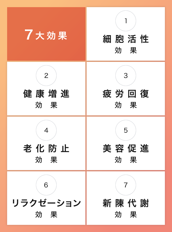 R・S・R セラミックの優れたエネルギー表